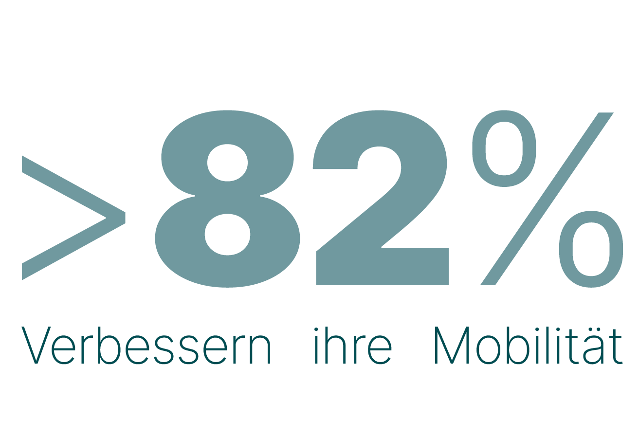 Timed up and go (TUG)-Test